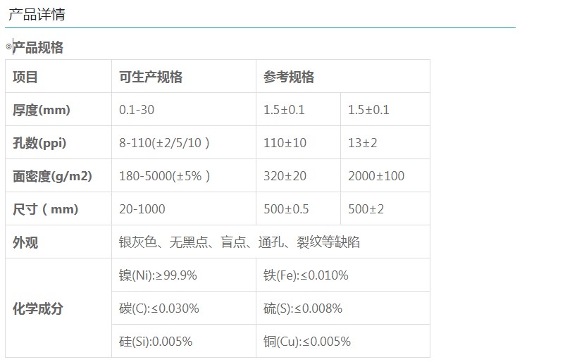 泡沫镍详情.JPG